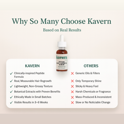 Peptide Hair Growth Serum