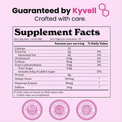 SHE-LAJIT HONEY STICKS