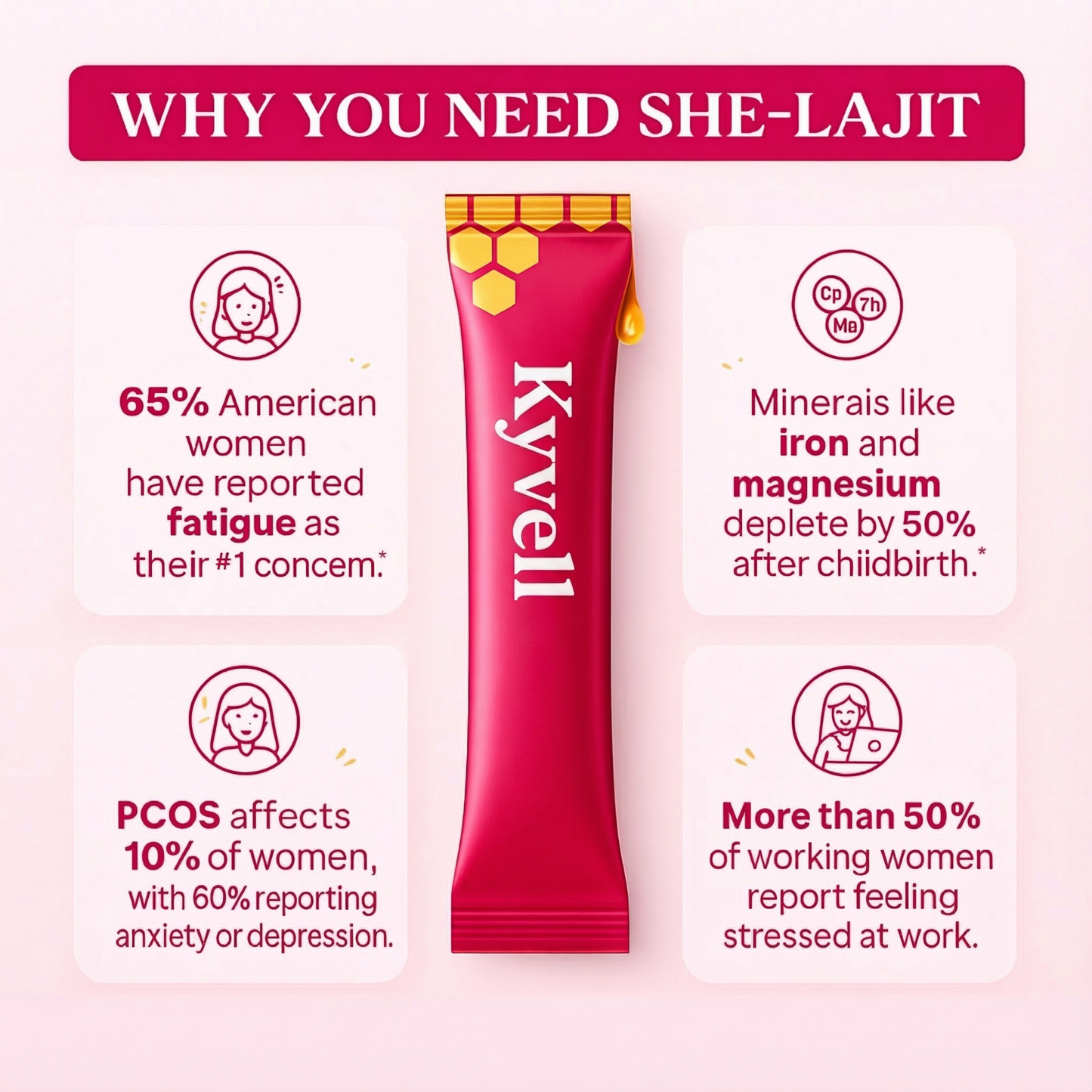 SHE-LAJIT HONEY STICKS