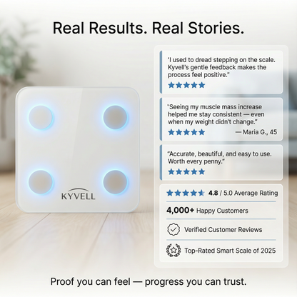 Kyvell Smart BMI Scale