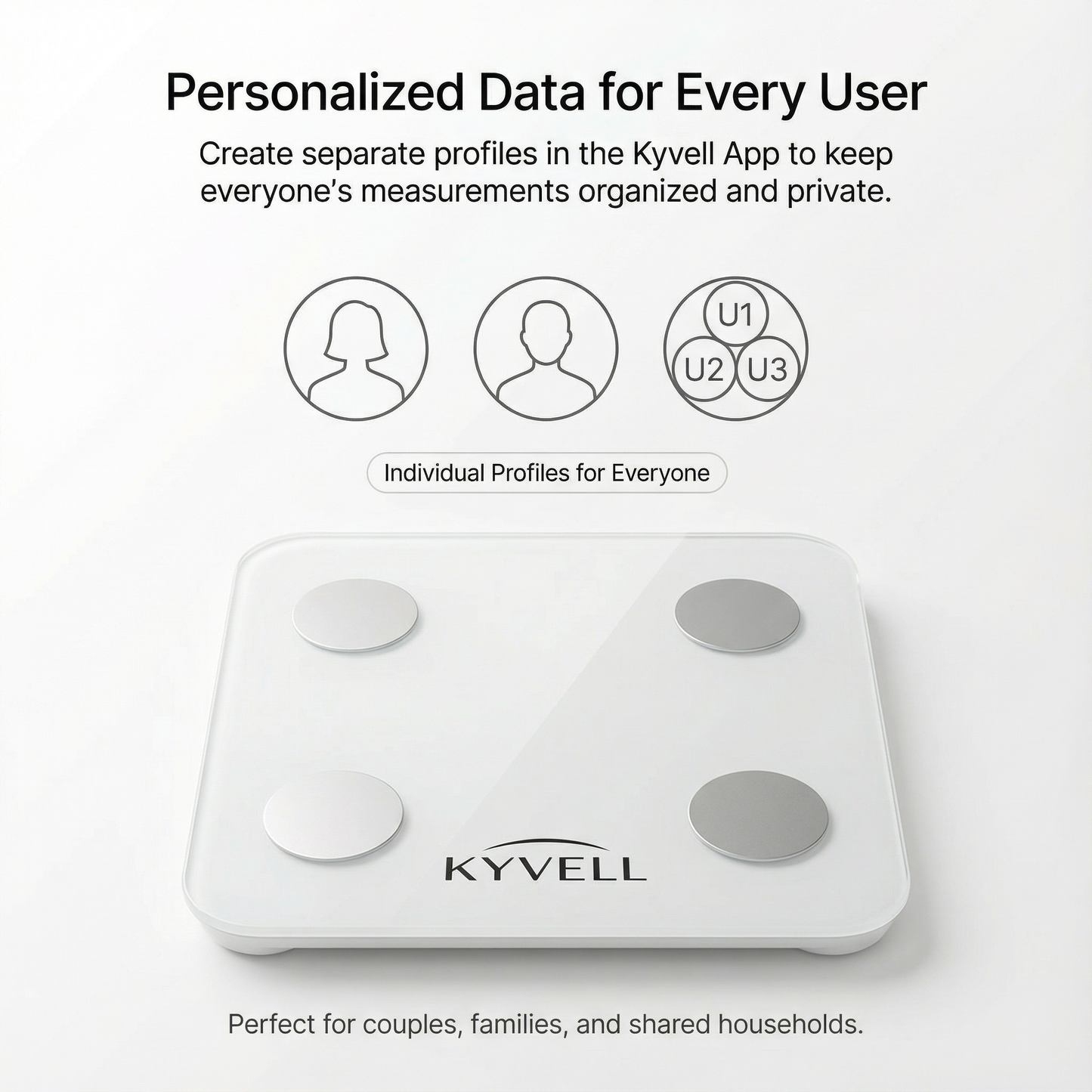 Kyvell Smart BMI Scale