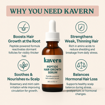 Peptide Hair Growth Serum
