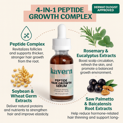 Peptide Hair Growth Serum