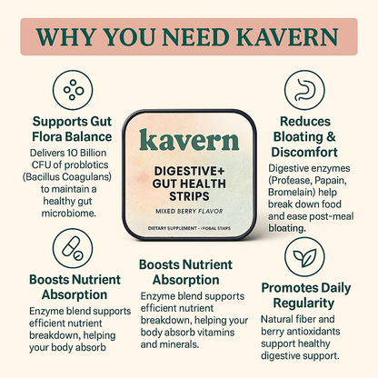 Digestive + Gut Health Strips