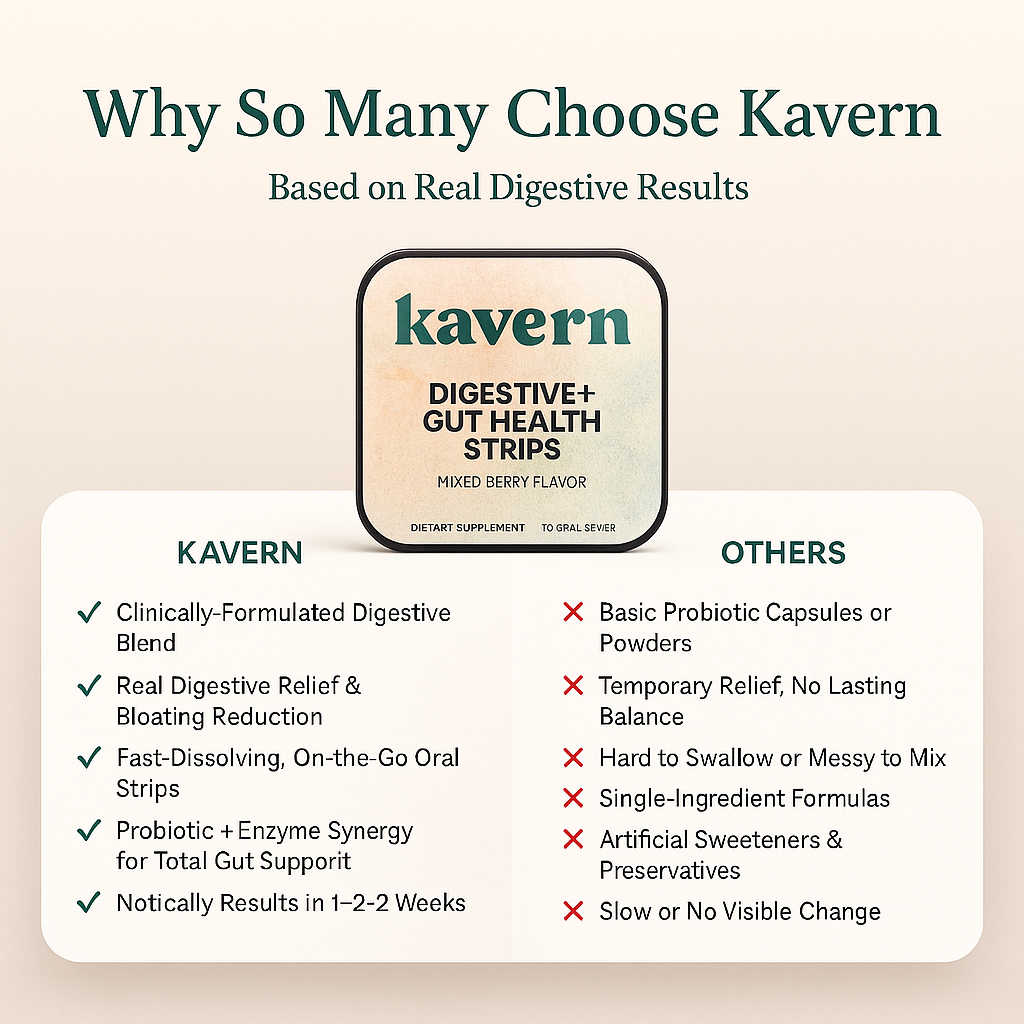 Digestive + Gut Health Strips