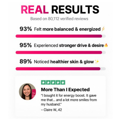 SHE-LAJIT HONEY STICKS