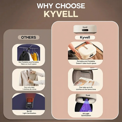 Kyvell™ Portable Clothes Dryer